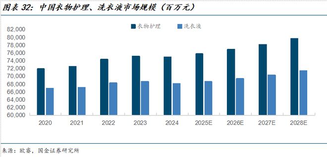 若羽臣公司深度研究：新枝已绽华斐启新纪元