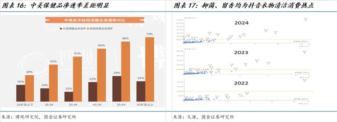 若羽臣公司深度研究：新枝已绽华斐启新纪元PG电子麻将胡了2模拟器国金纺服杨欣｜(图10)